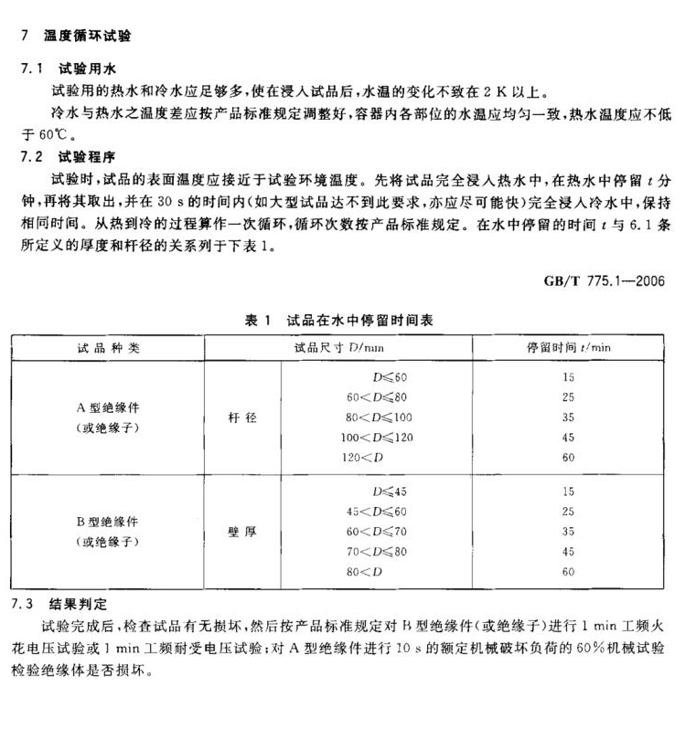 試驗(yàn)方法.jpg